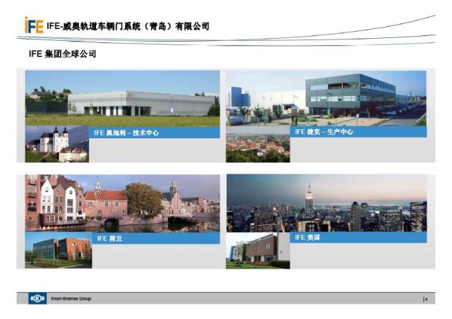 IFE威奧地鐵門介紹(圖4)