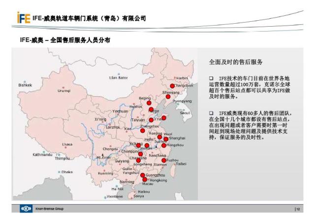 IFE威奧地鐵門介紹(圖12)